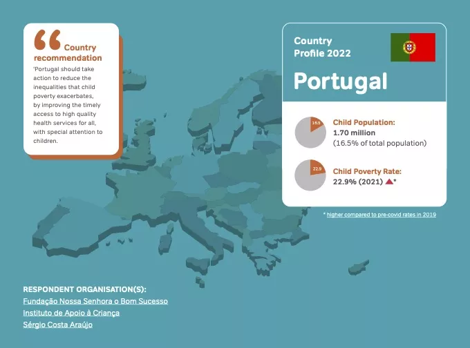 Portugal - Country Profile 2022 on children in need