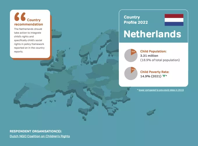 Netherlands - Country Profile 2022 on children in need