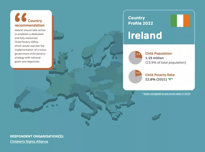 Ireland - Country Profile 2022 on children in need