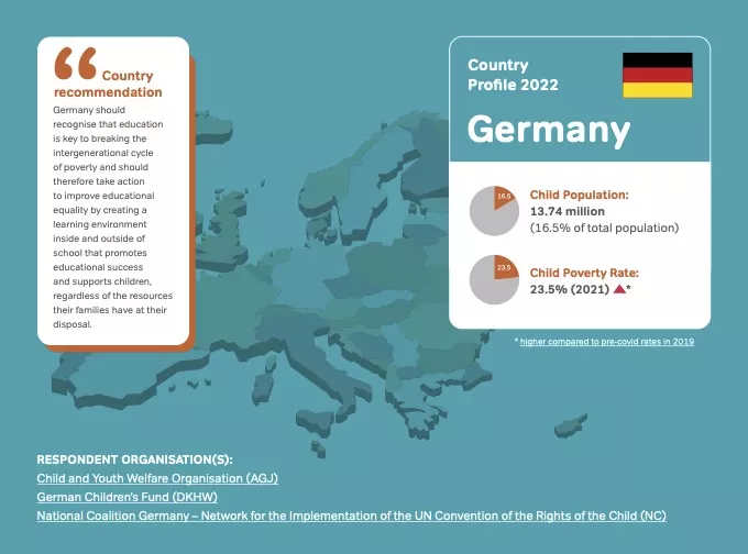 Germany - Country Profile 2022 on children in need