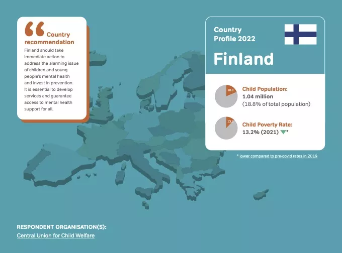 Finland - Country Profile 2022 on children in need