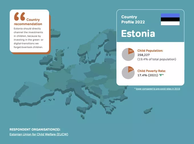 Estonia - Country Profile 2022 on children in need