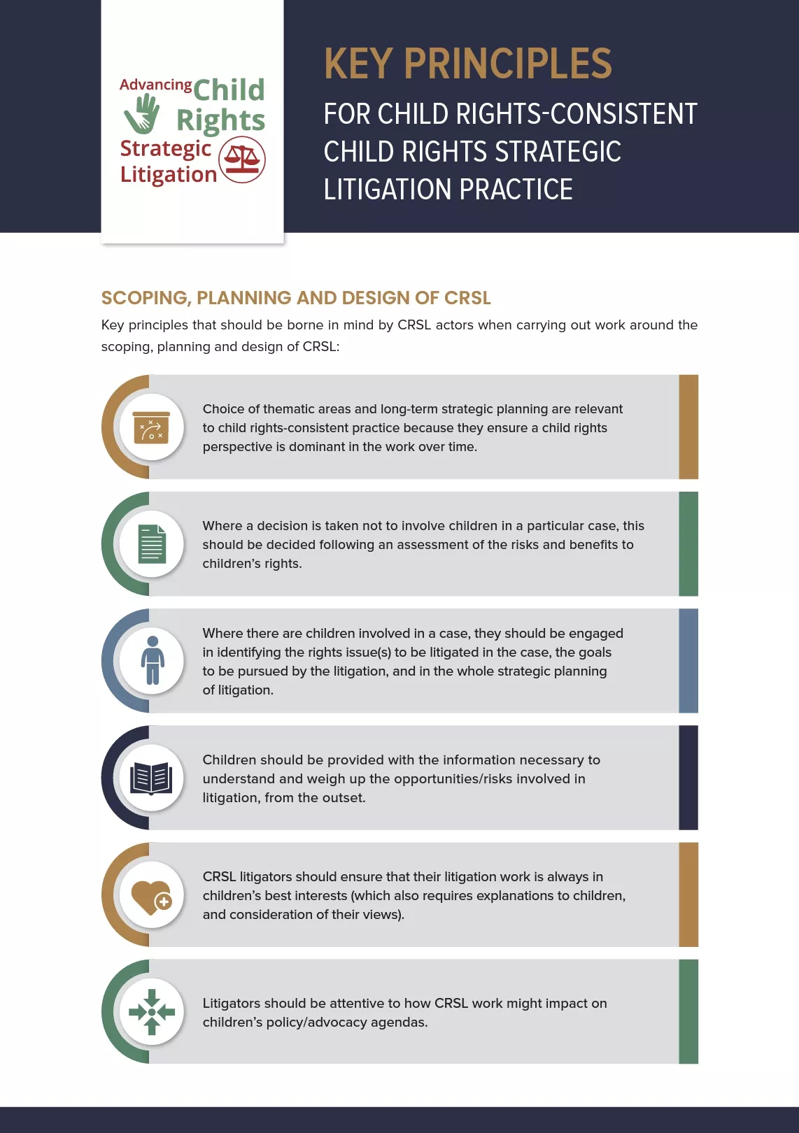 Key Principles for Child Rights-Consistent Child Rights Strategic Litigation Practice